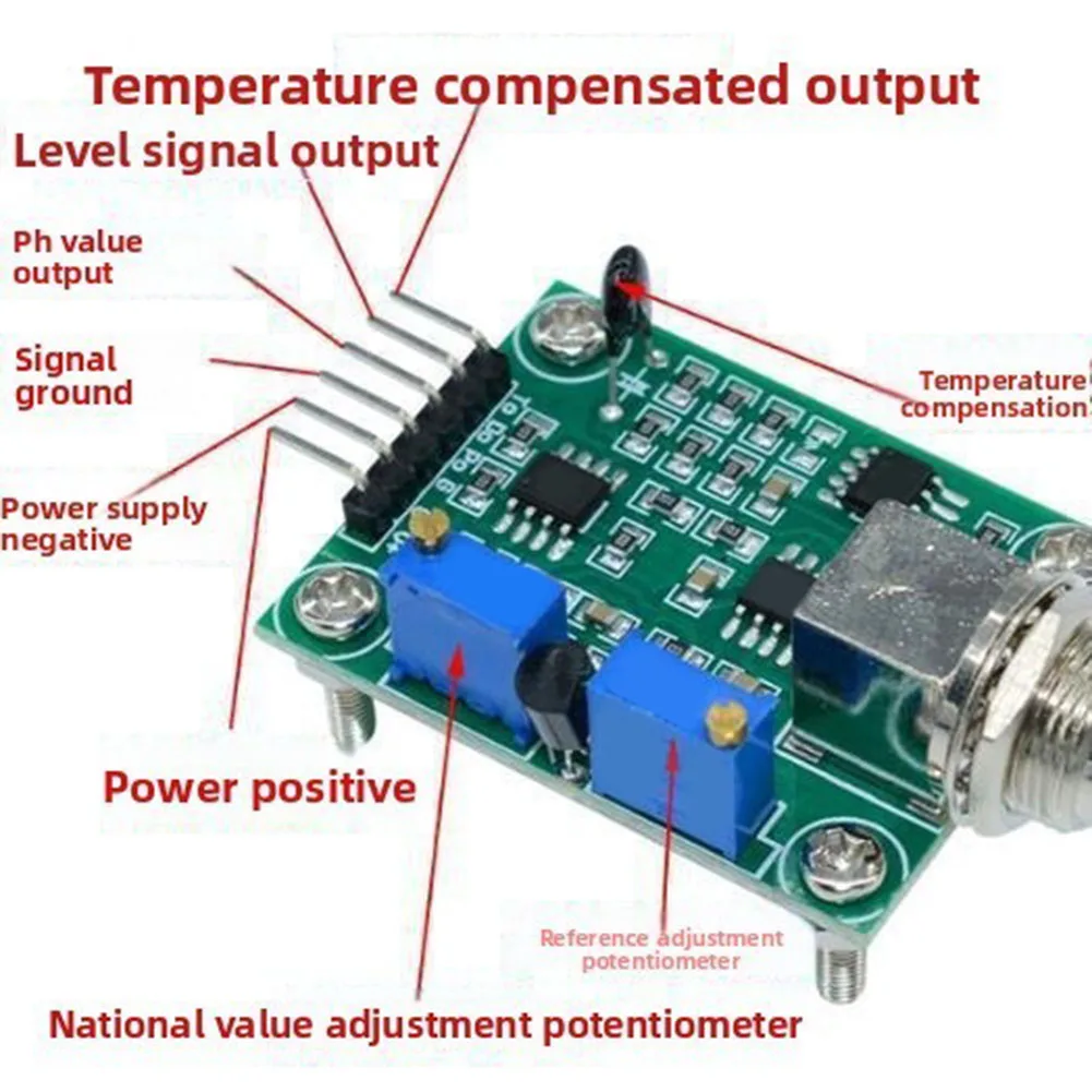 Hydration Sensor Skin - Módulo de Sensor de pH con