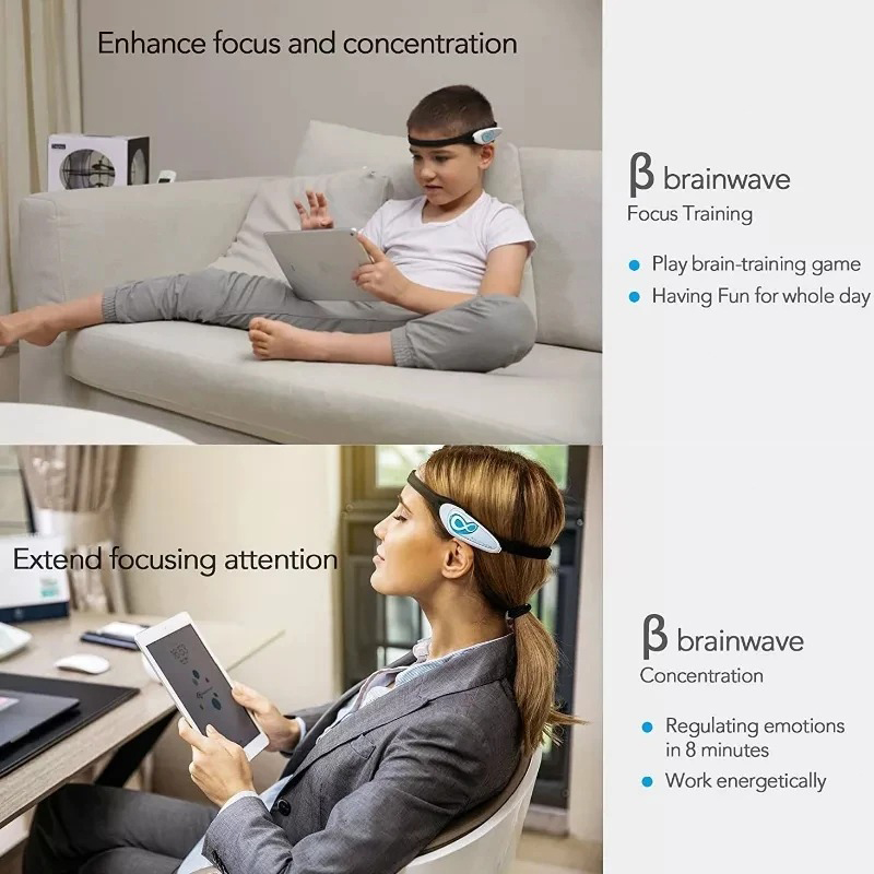 Diadema con electrodos secos p - Meditation Headband Eeg reseña y precio